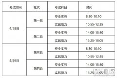 陕西省2023年护士执业资格考试报名考试公告